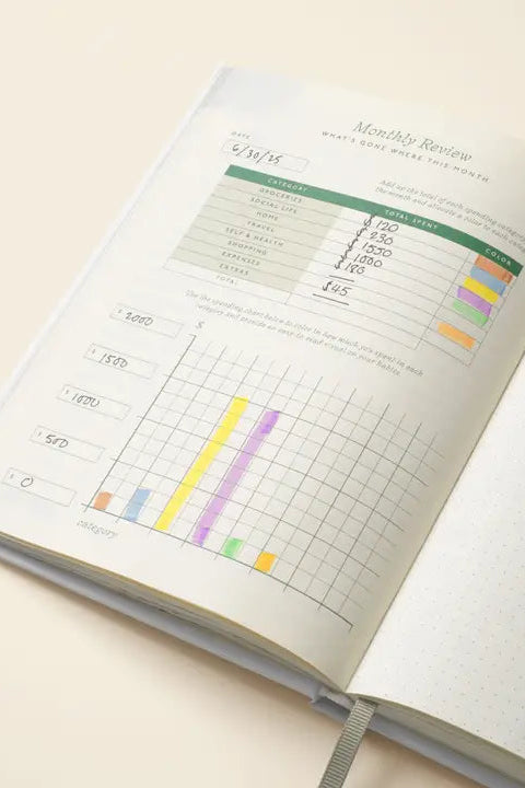 GUIDED FINANCE PLANNER