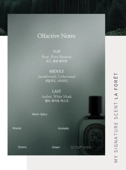 ARONYX HAND CREAM - LA FORET